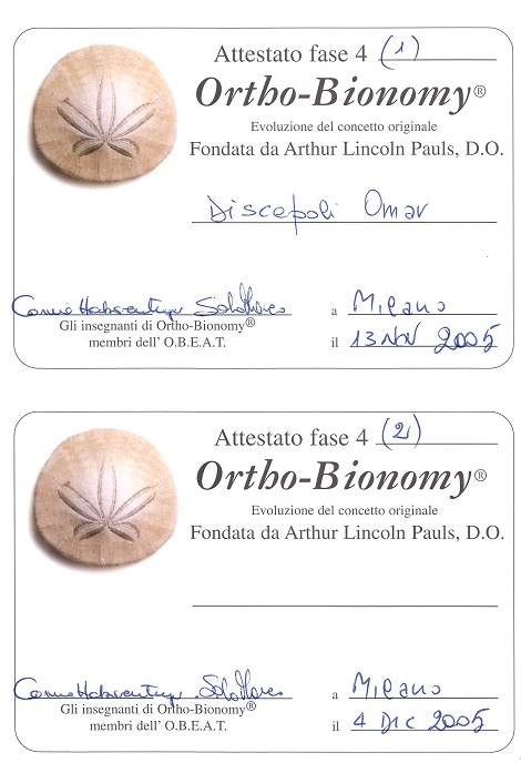 Orthobionomy